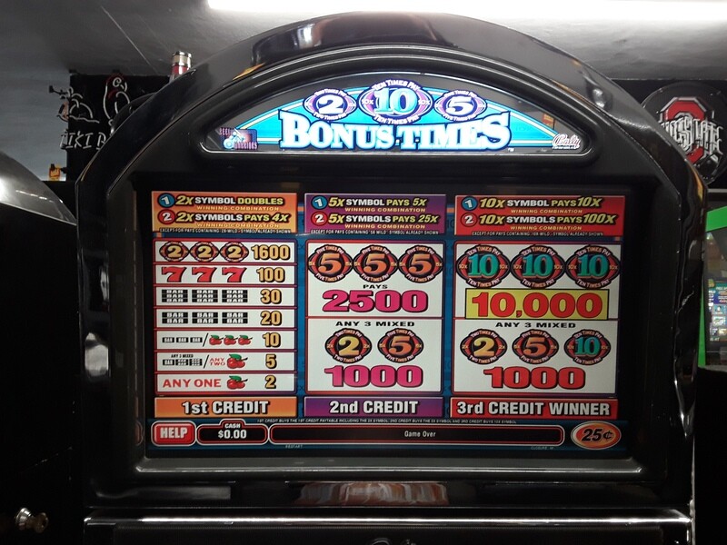 Bonus Times Pay