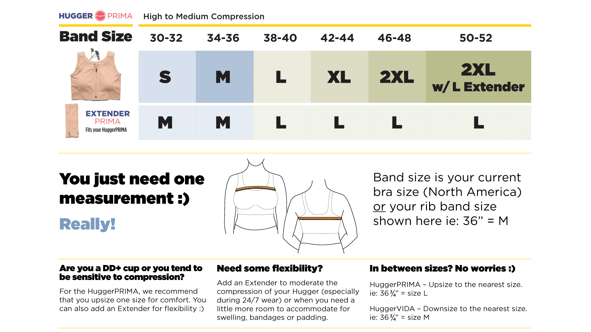 Prairie Wear - HuggerEXTENDER