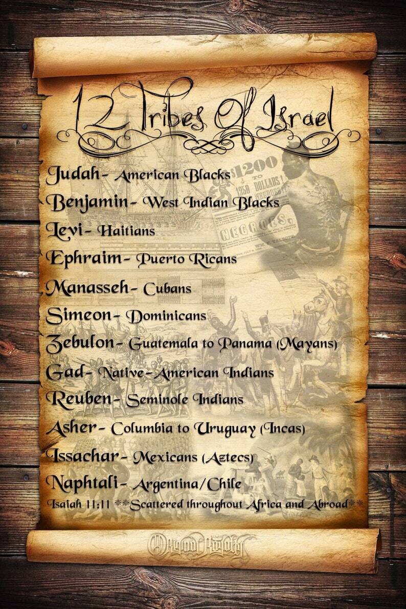 The 12 Tribes Of Israel Iron On Patch Exclusive Stitch Work