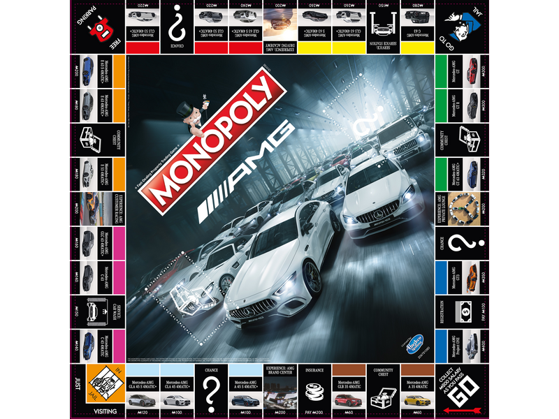 AMG Monopoly