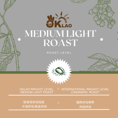 黃金烘焙/中淺烘焙咖啡豆 Medium Light Roast