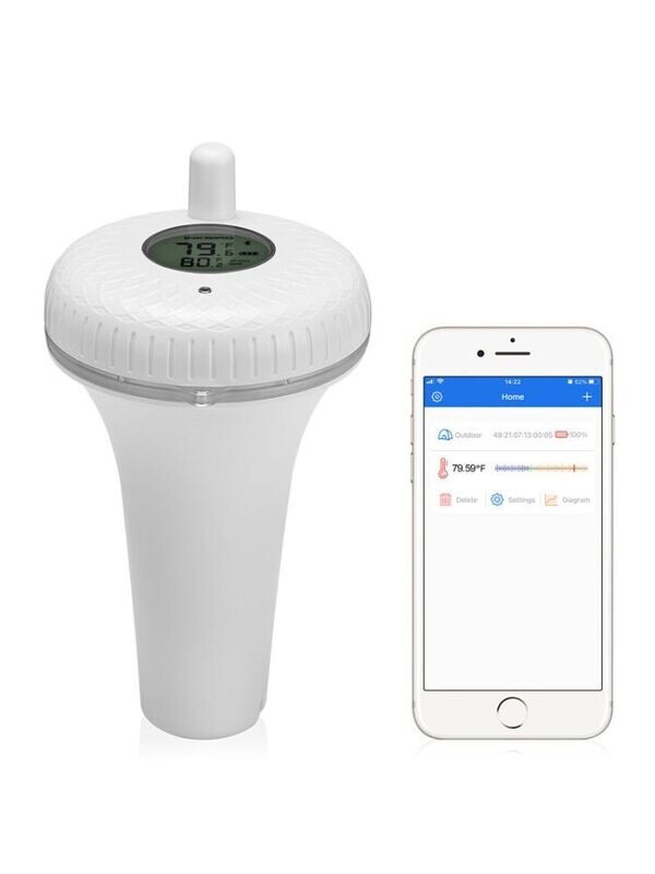 Ink Bird Bluetooth Thermometer