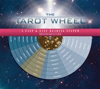The Tarot Wheel