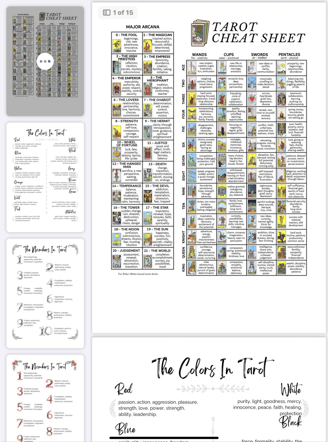 Tarot Cheat Sheets Ebook