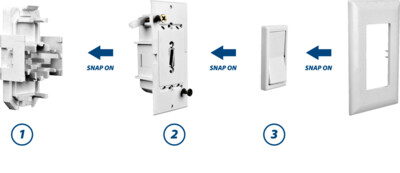 Self Contained Non Gangable Switch