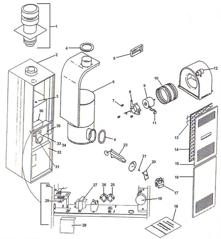 DGRT Parts