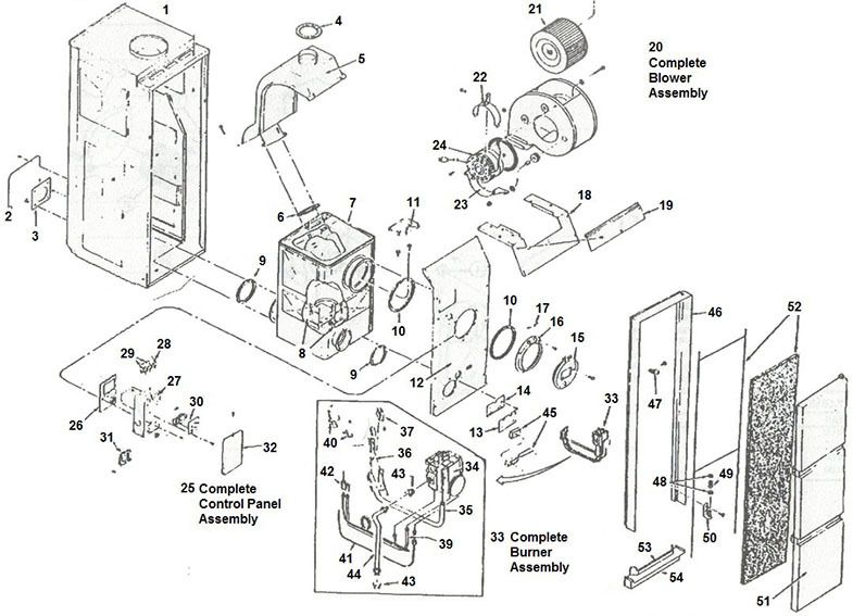 MAC Parts