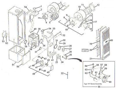 MGH/MGB Parts
