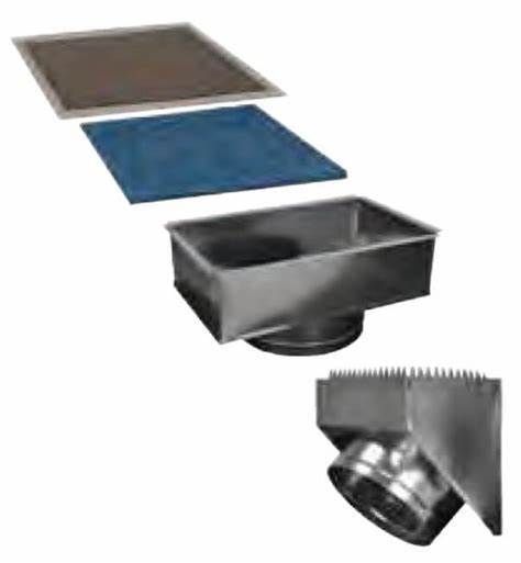 Supply/Return Kit