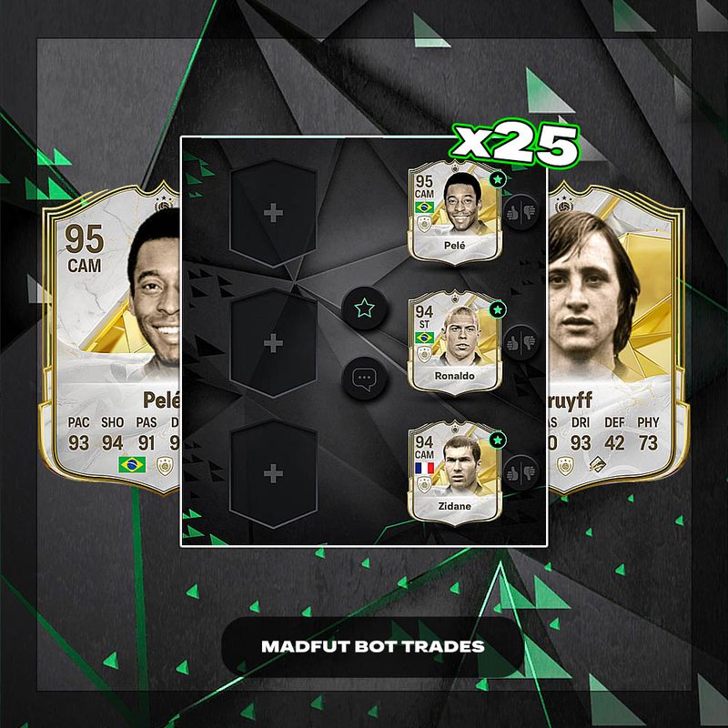 MadFut Bot Trades