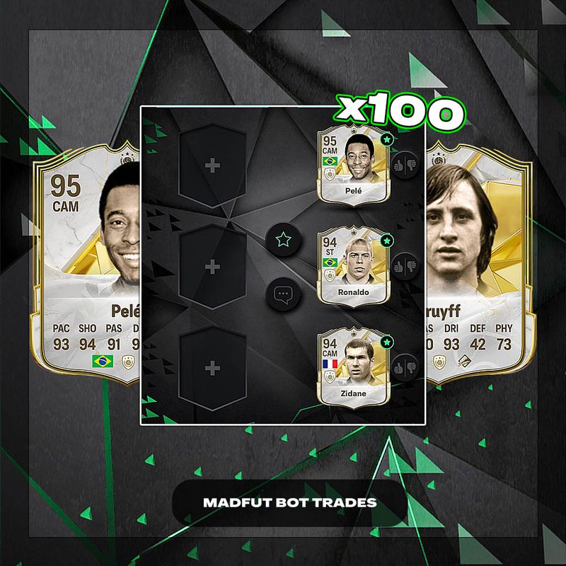 MadFut Bot Trades