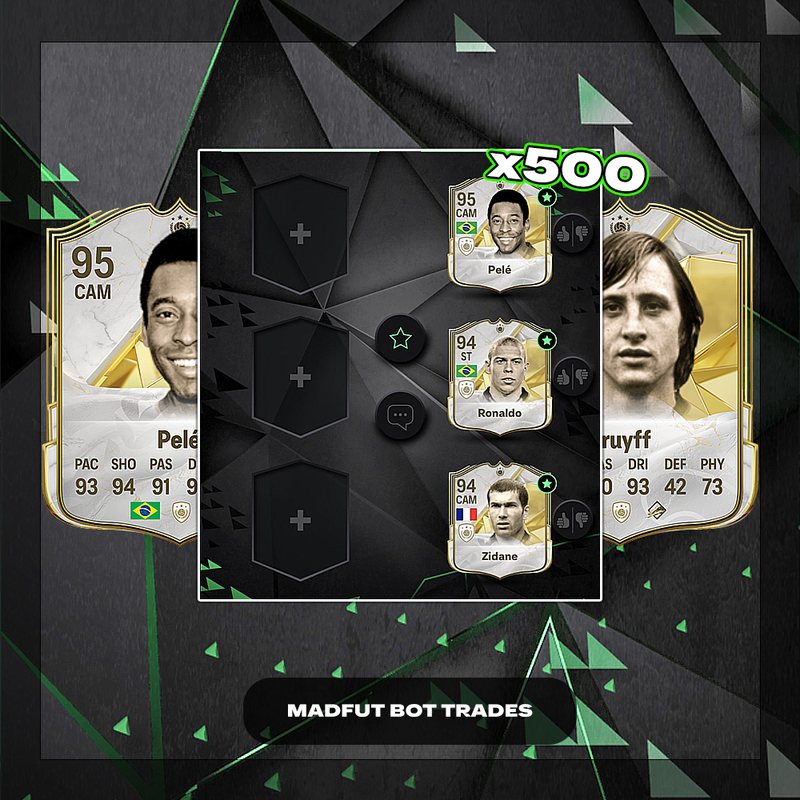 MadFut Bot Trades