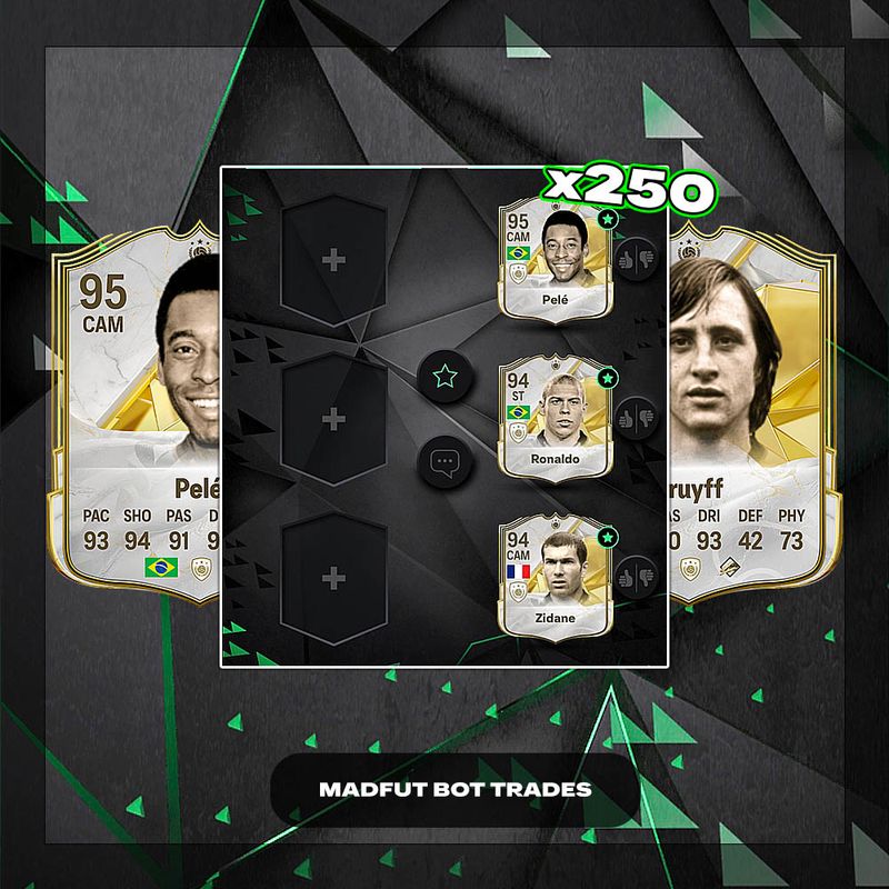 MadFut Bot Trades