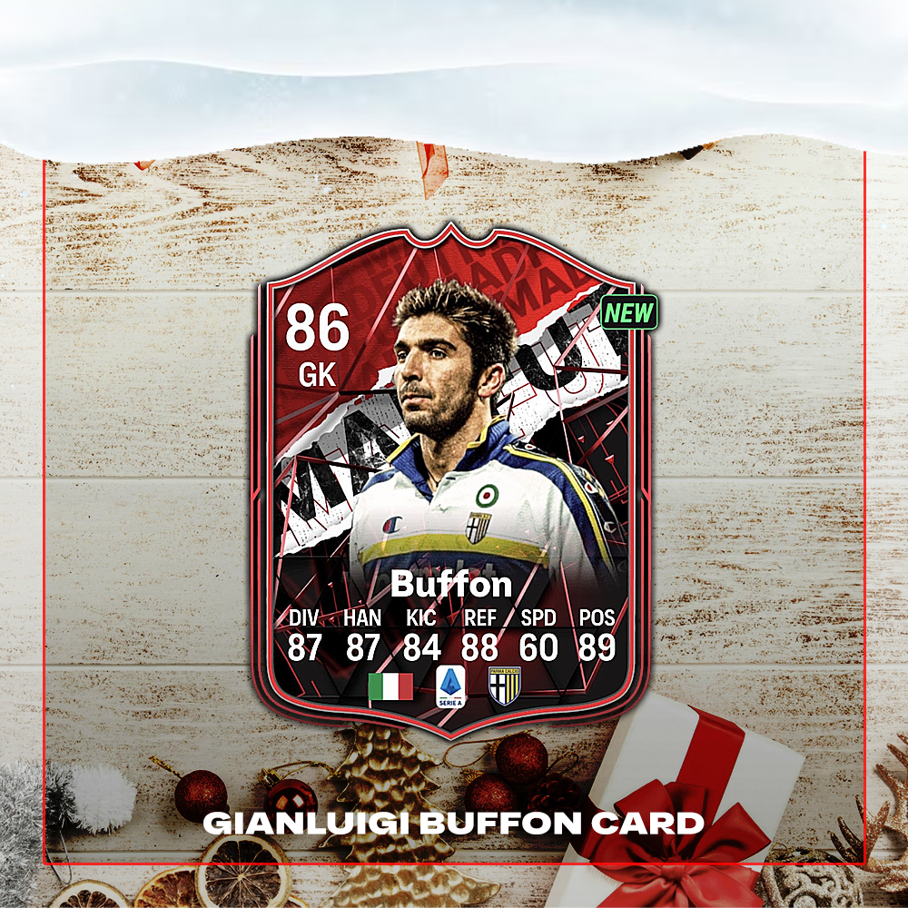 Gianluigi Buffon 86 Card