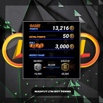 MadFut LTM Bot Perms