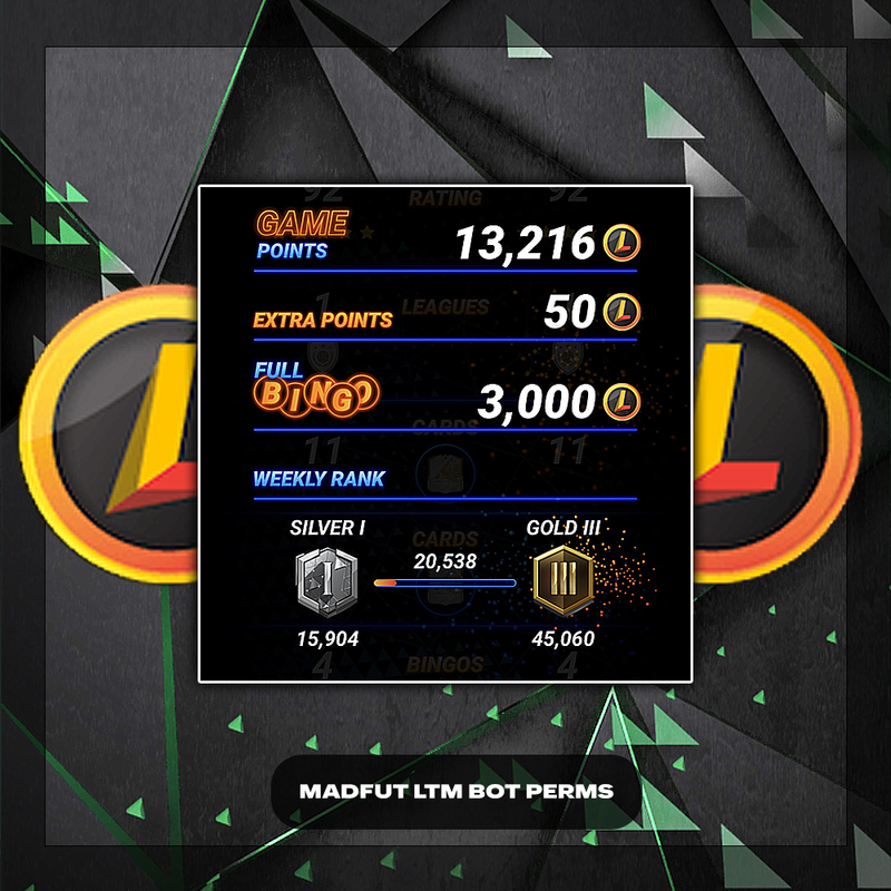MadFut LTM Bot Perms