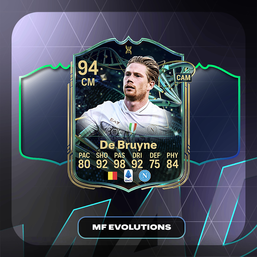 MadFut Evolutions