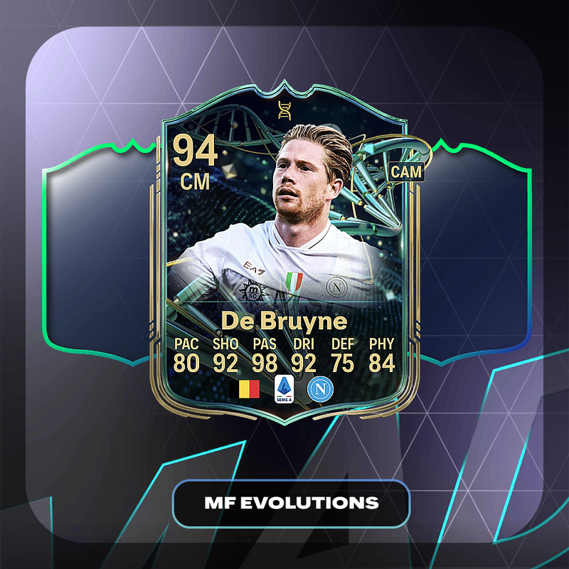 MadFut Evolutions