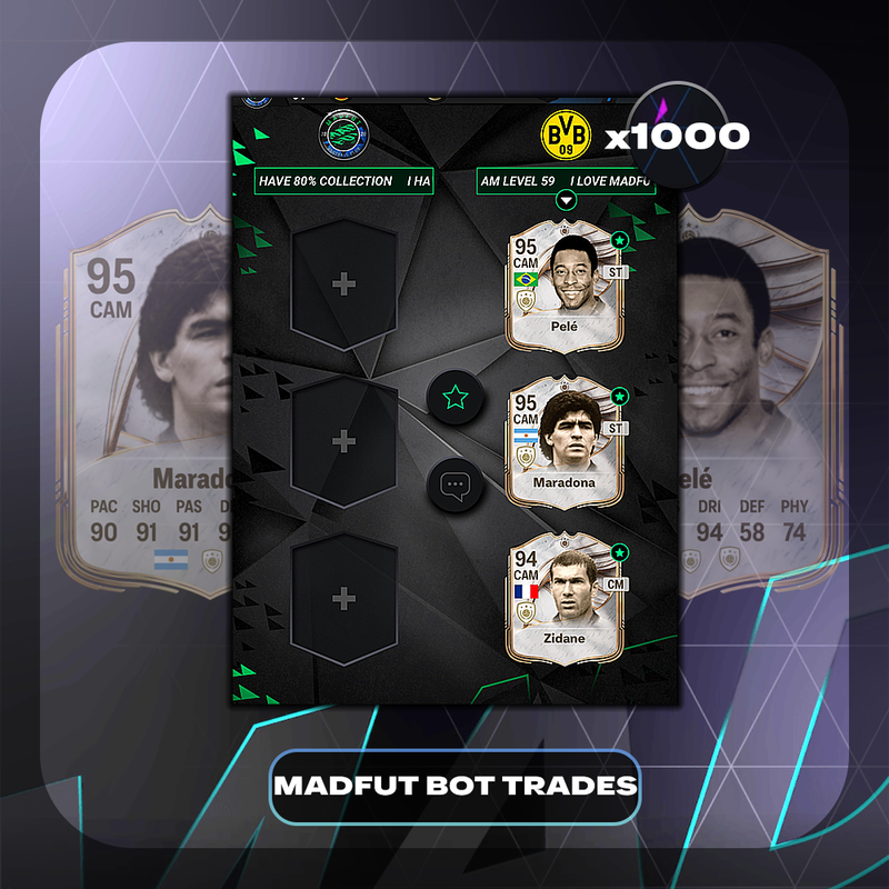 x1000 MadFut Bot Trades