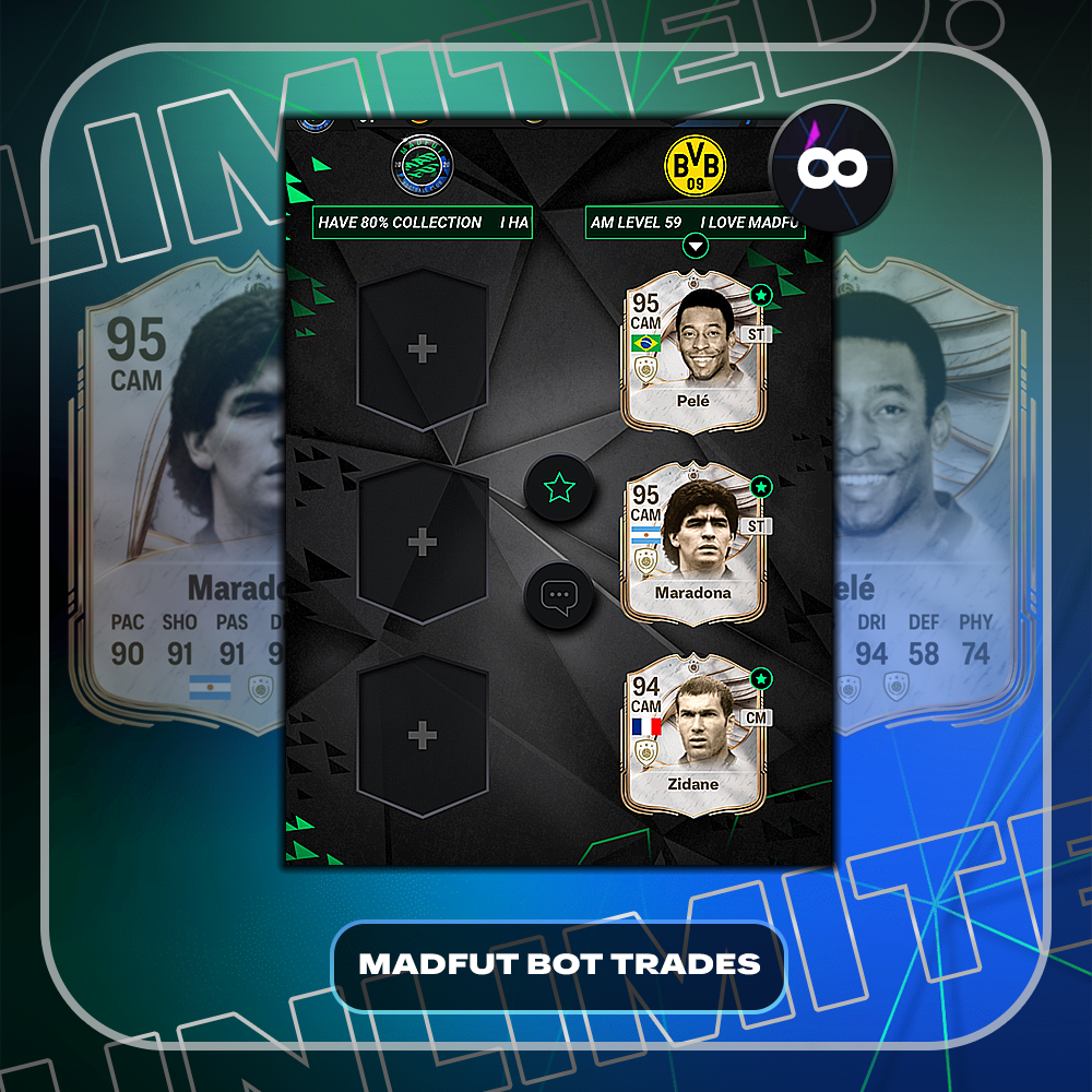 Unlimited MadFut Bot Trades