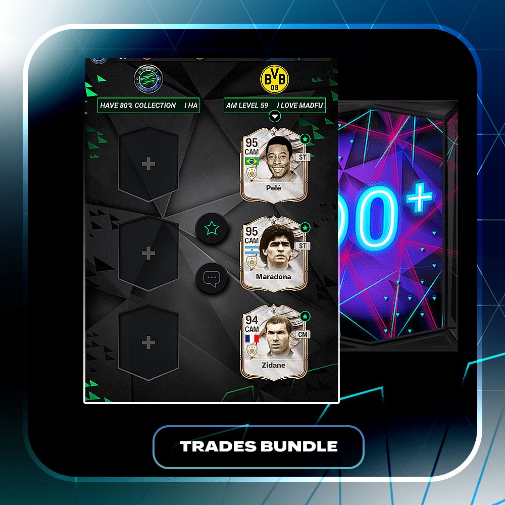 Icon Bot Trades Bundle
