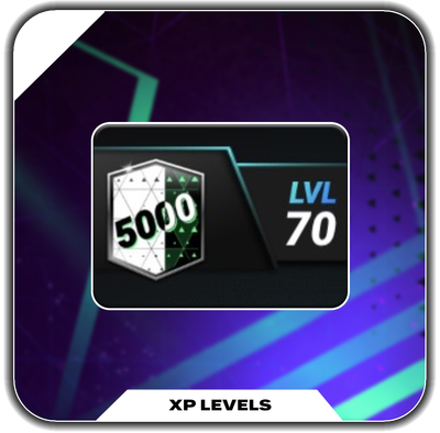 XP Levels