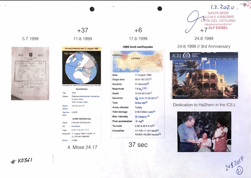 #K0361 l Sternzeichen Tochter Jerusalem 