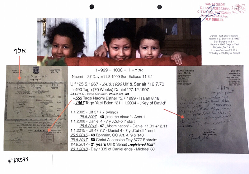 #K0371 l Birth Certificates 