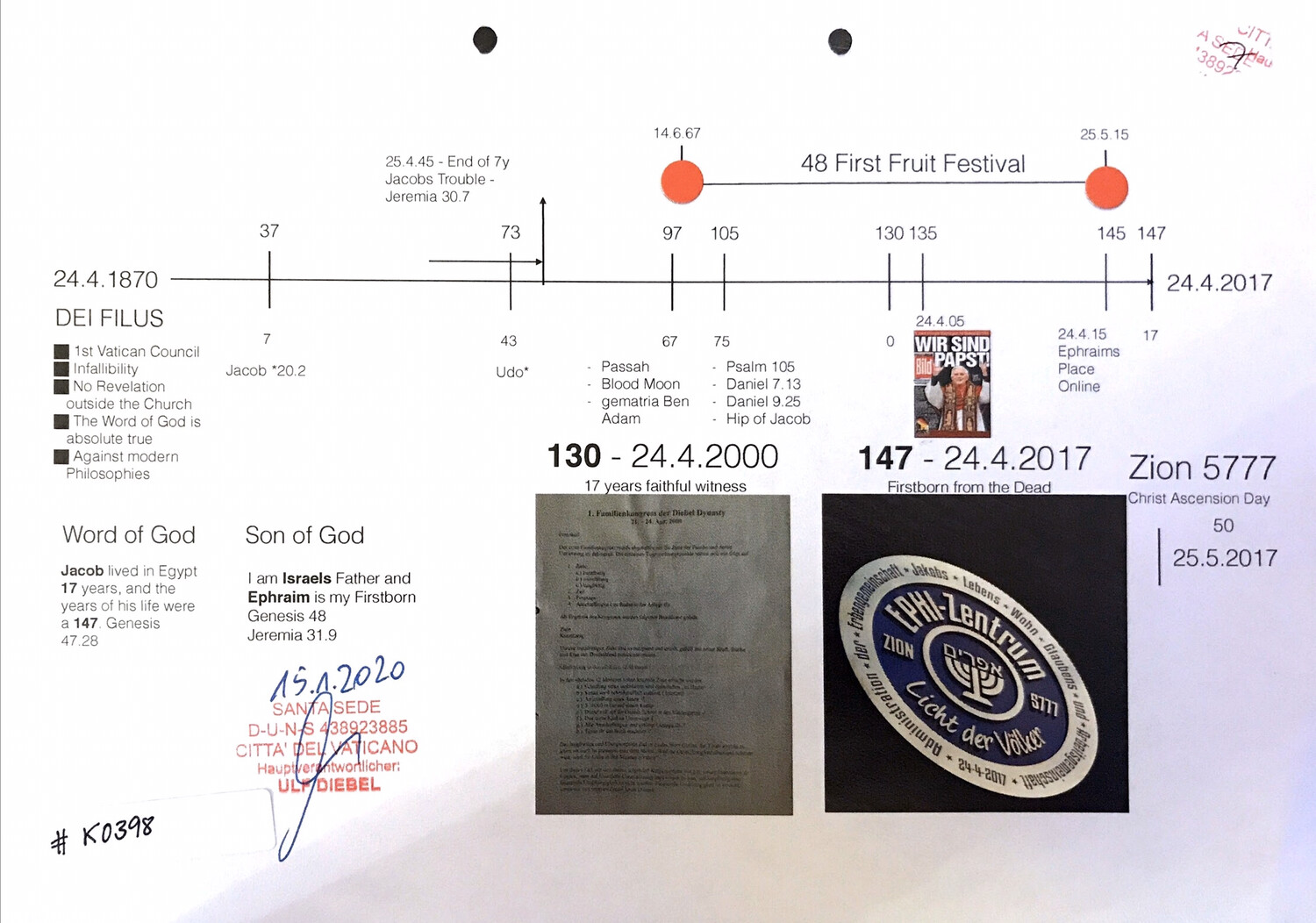 #K0398 l Timeline - Firstborn from the Dead l 1870 - 2017