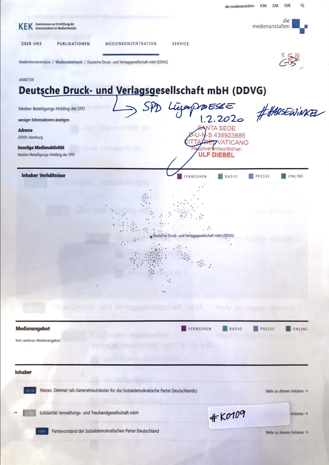 #K0109 l KEK - Deutsche Druck- und Verlagsgesellschaft mbH (DDVG) l SPD Lügenpresse