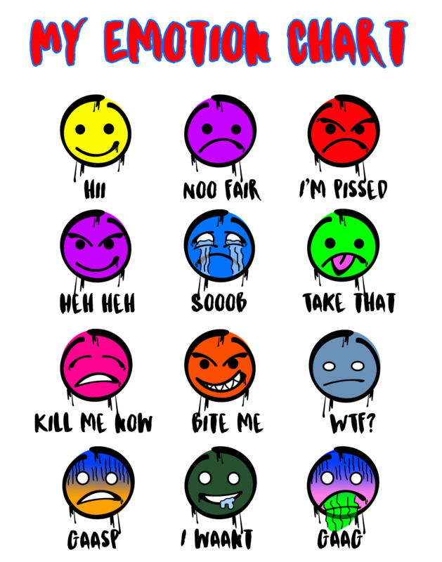 My Emotion Chart Art Print