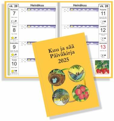 Kuu ja sää päiväkirja 2025