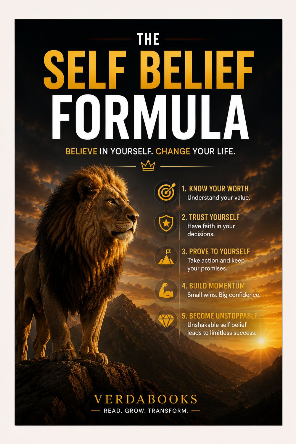 The self belief formula