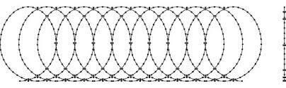 Razor flatwrap Wire