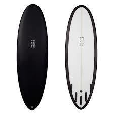 Panda Board
