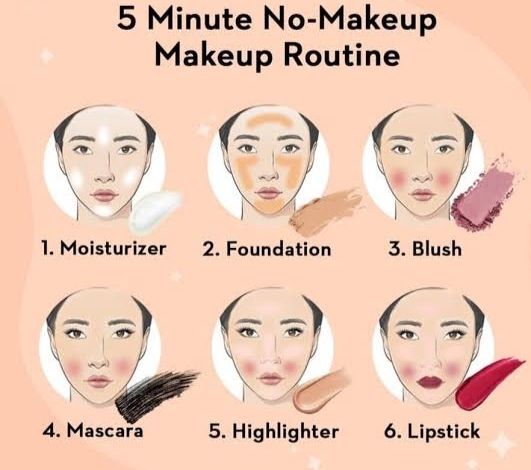 Beginner make up class