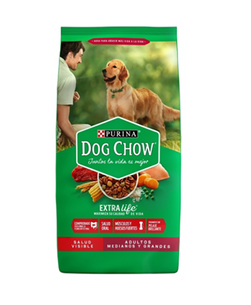 Dog Chow Adulto Razas Medianas y Grandes 21kg