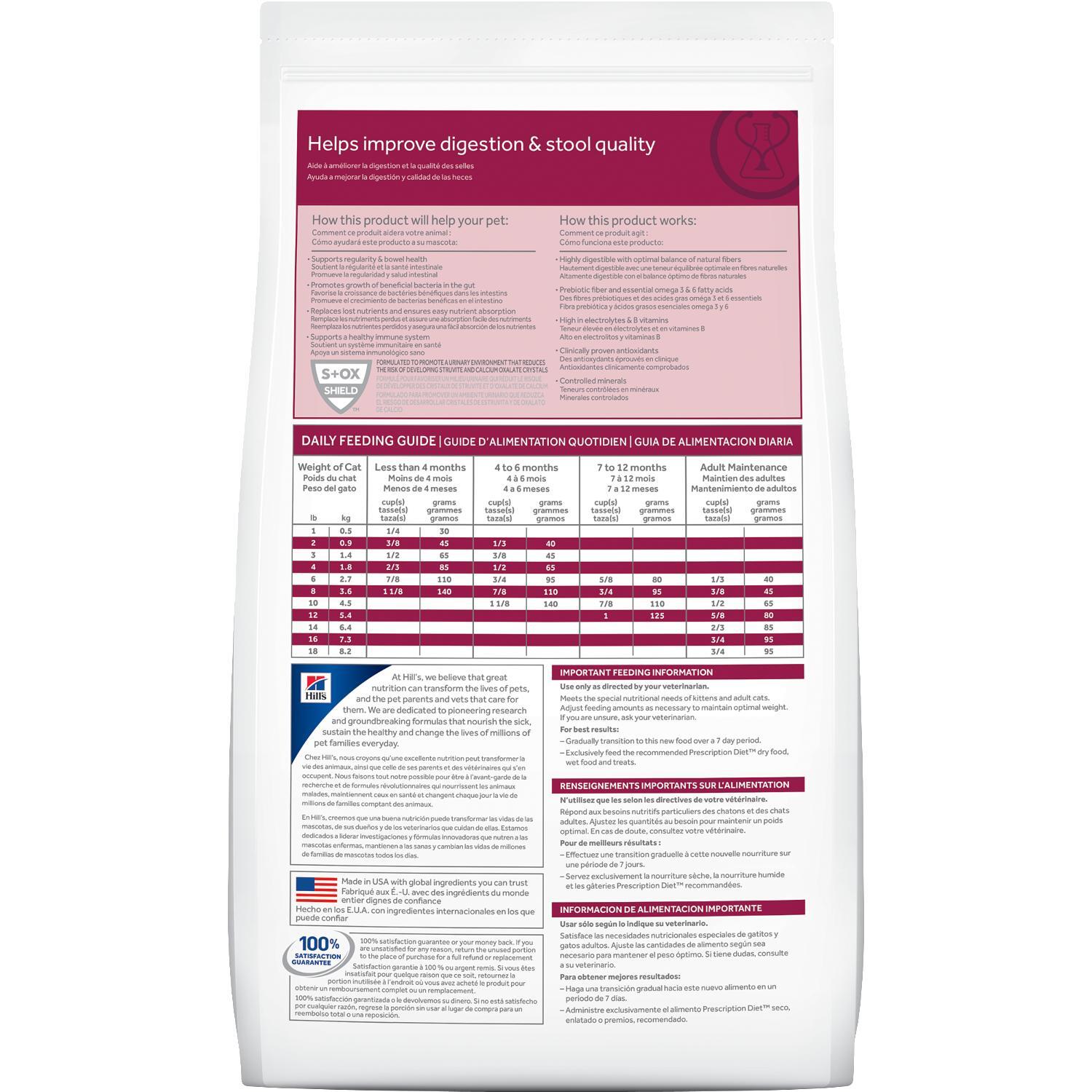 Hills PD Feline i/d Dry 1.8kg