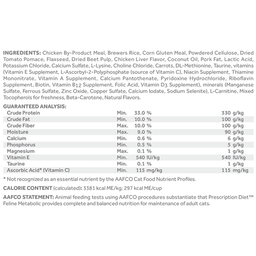 Hills PD Feline Metabolic 1.8kg