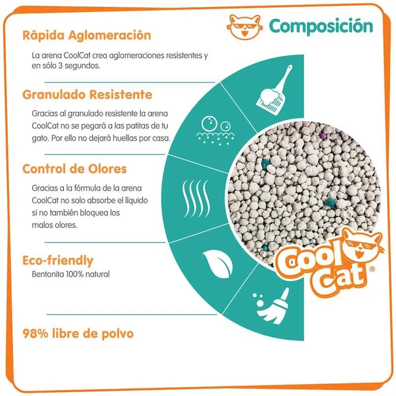 Arena coll cat de 5, 10 y 20kg