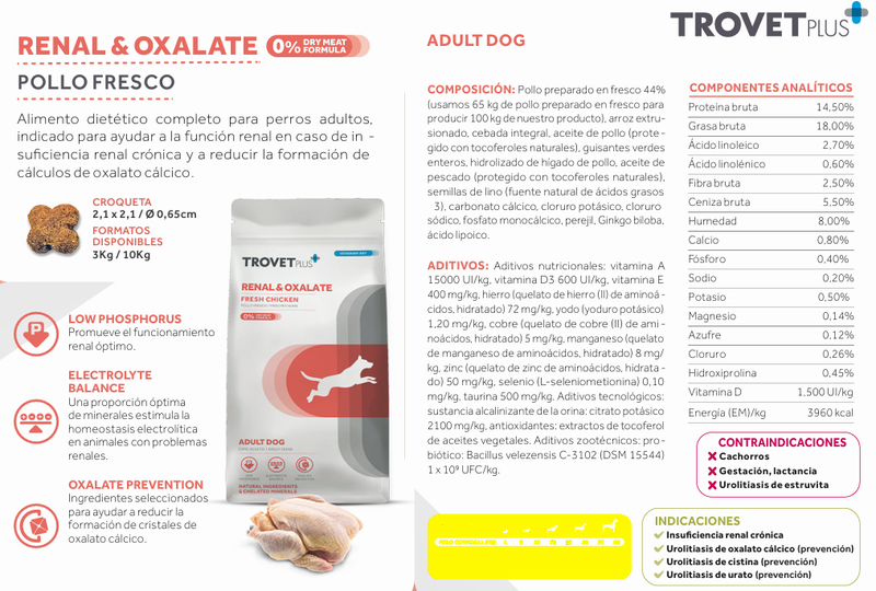 trovet plus  RENAL & OXALATE FRESH CHICKEN  VETERINARY DIET - ADULT DOG