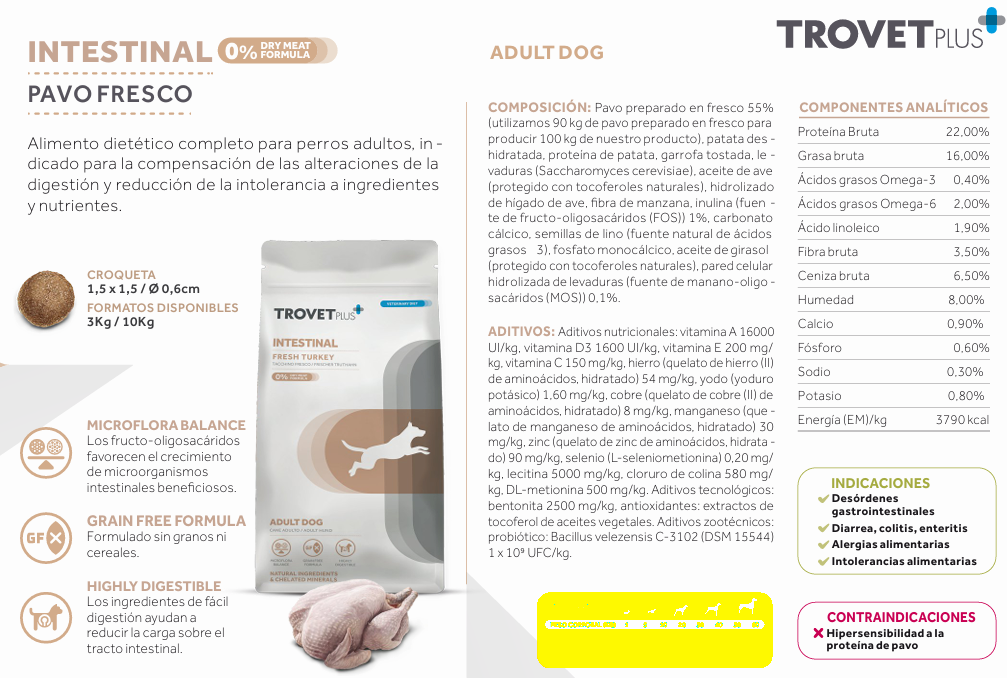 trovet plus INTESTINAL FRESH TURKEY  VETERINARY DIET - ADULT DOG