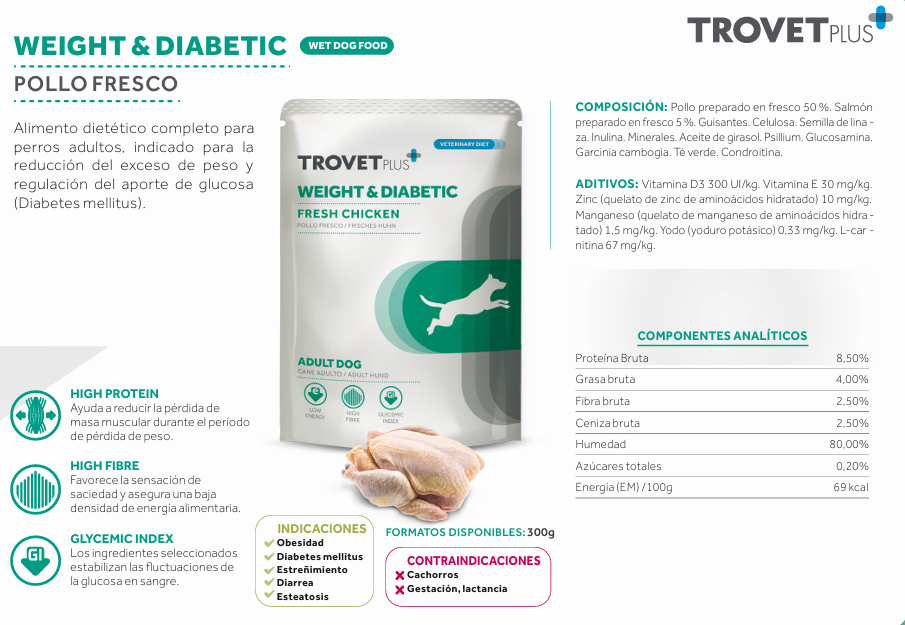 trovet plus WEIGHT & DIABETIC FRESH CHICKEN ADULT DOG 300gr