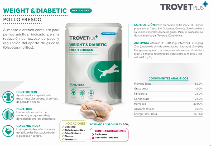 trovet plus WEIGHT & DIABETIC FRESH CHICKEN ADULT DOG 300gr
