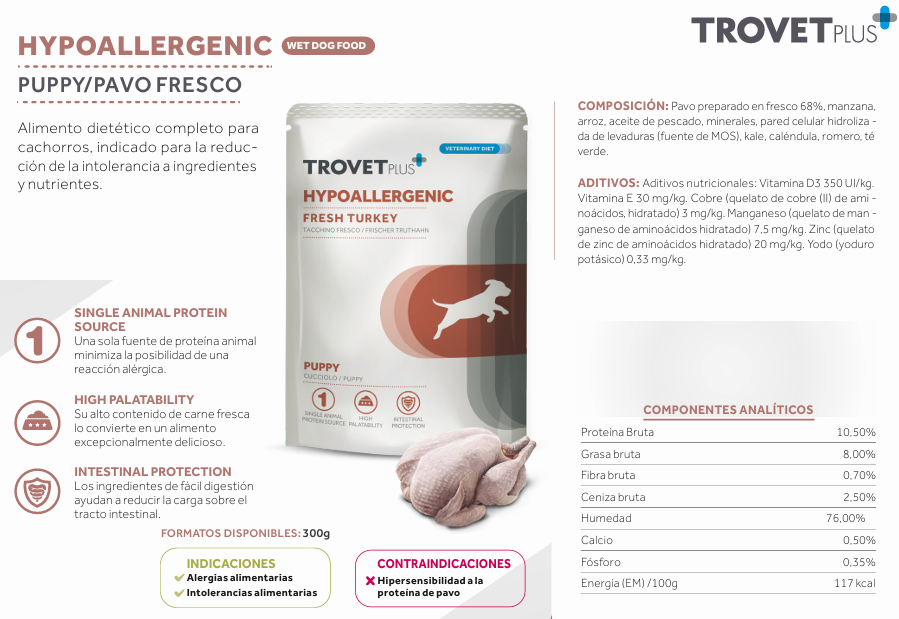 TROVET PLUS TROVET HYPOALLERGENIC FRESH TURKEY  PUPPY - DOG 300GR