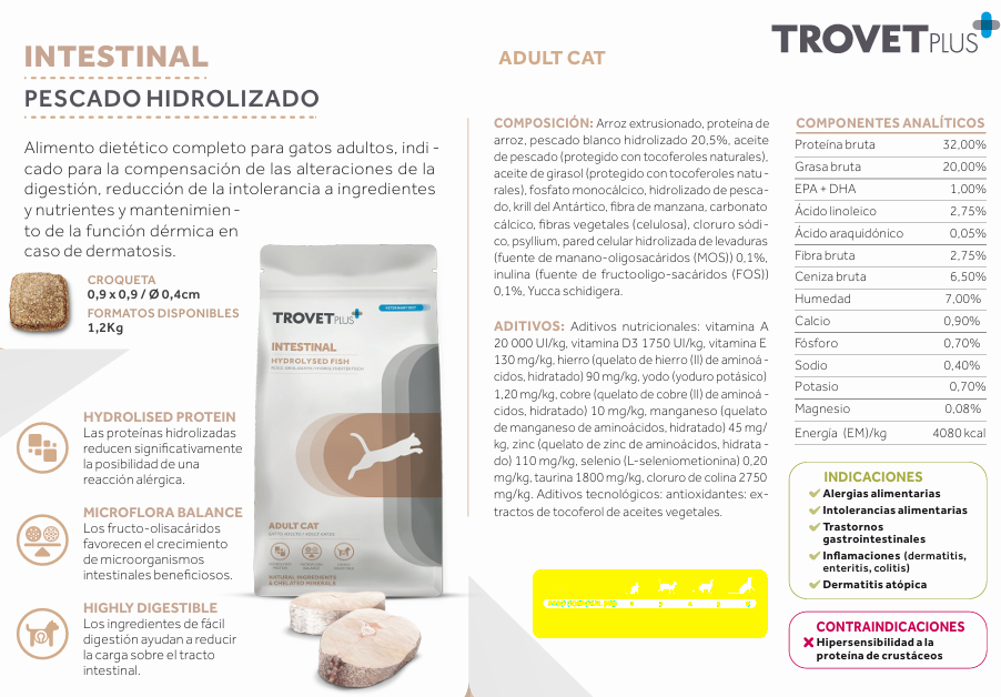 trovet plus INTESTINAL HIDROLYSED FISH VETERINARY DIET - ADULT CAT 2.5kg