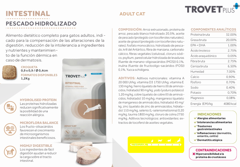 trovet plus INTESTINAL HIDROLYSED FISH VETERINARY DIET - ADULT CAT 2.5kg