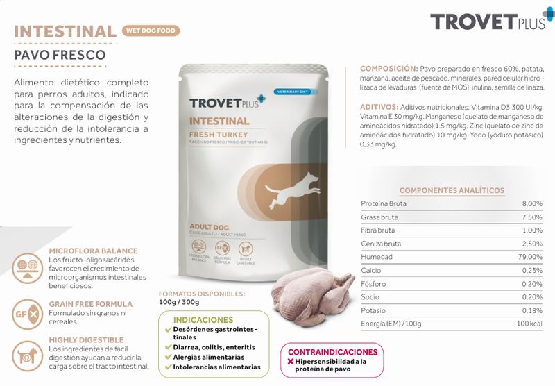 TROVET PLUS INTESTINAL FRESH TURKEY ADULT DOG 300GR