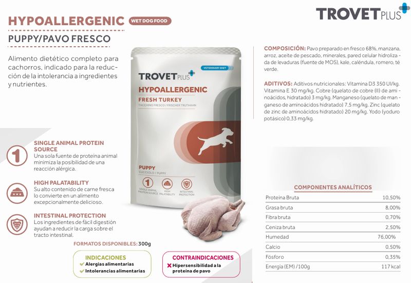 TROVET PLUS TROVET HYPOALLERGENIC FRESH TURKEY  PUPPY - DOG 300GR