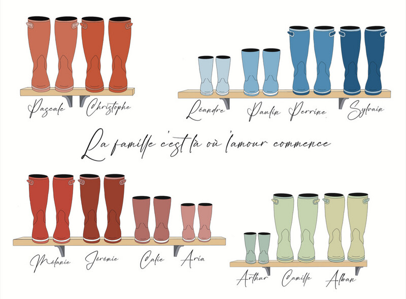 Affiches bottes XXL sur DEVIS
